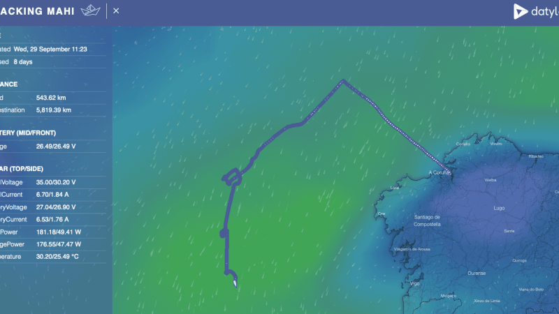 Route Mahi 2