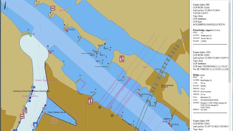 Detail voorbeeld van een  'RWS IENC De Waal' in WinGPS 5 Voyager.